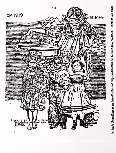 Denis BRUN - La chorale des enfants tristes 
Encre de Chine sur papier 
150/200cm - 2024